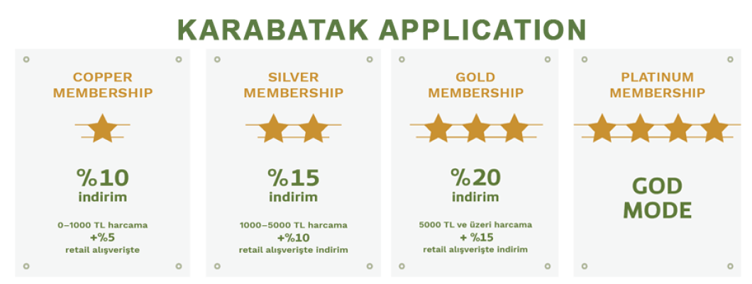 Karabatak Application Karabatak Application